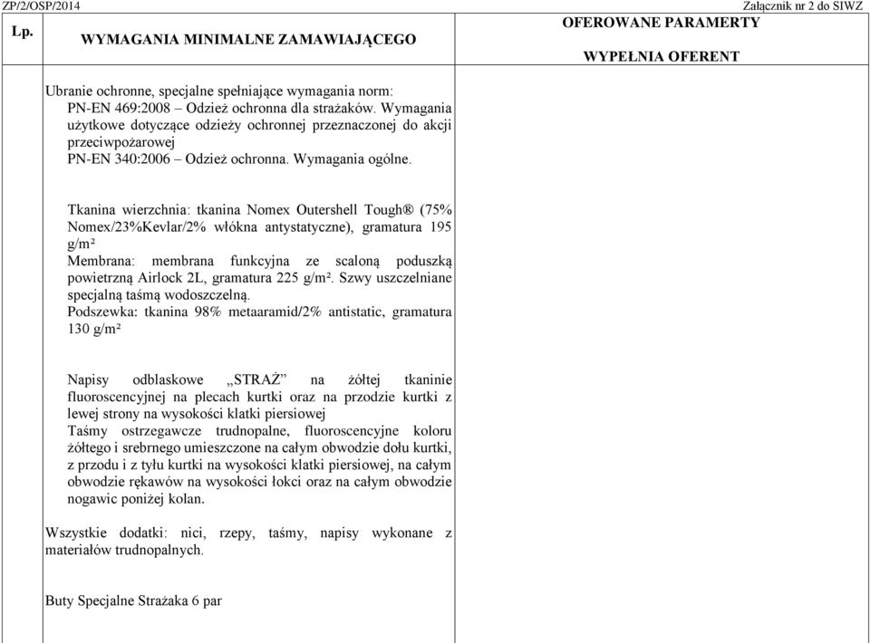 Tkanina wierzchnia: tkanina Nomex Outershell Tough (75% Nomex/23%Kevlar/2% włókna antystatyczne), gramatura 195 g/m² Membrana: membrana funkcyjna ze scaloną poduszką powietrzną Airlock 2L, gramatura