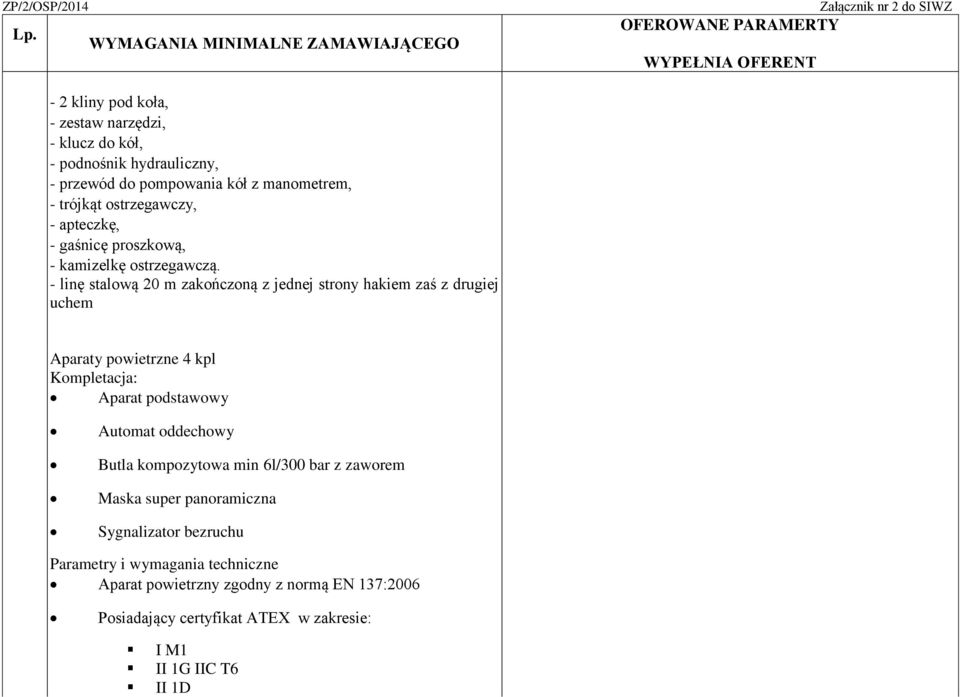 - linę stalową 20 m zakończoną z jednej strony hakiem zaś z drugiej uchem Aparaty powietrzne 4 kpl Kompletacja: Aparat podstawowy Automat