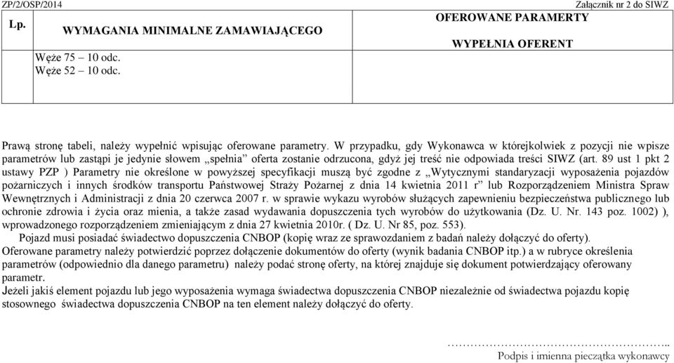 89 ust 1 pkt 2 ustawy PZP ) Parametry nie określone w powyższej specyfikacji muszą być zgodne z Wytycznymi standaryzacji wyposażenia pojazdów pożarniczych i innych środków transportu Państwowej