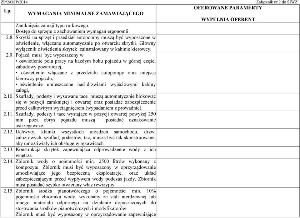 Pojazd musi być wyposażony w oświetlenie pola pracy na każdym boku pojazdu w górnej części zabudowy pożarniczej, oświetlenie włączane z przedziału autopompy oraz miejsca kierowcy pojazdu, oświetlenie