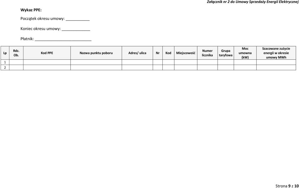 Kod PPE Nazwa punktu poboru Adres/ ulica Nr Kod Miejscowość Numer licznika