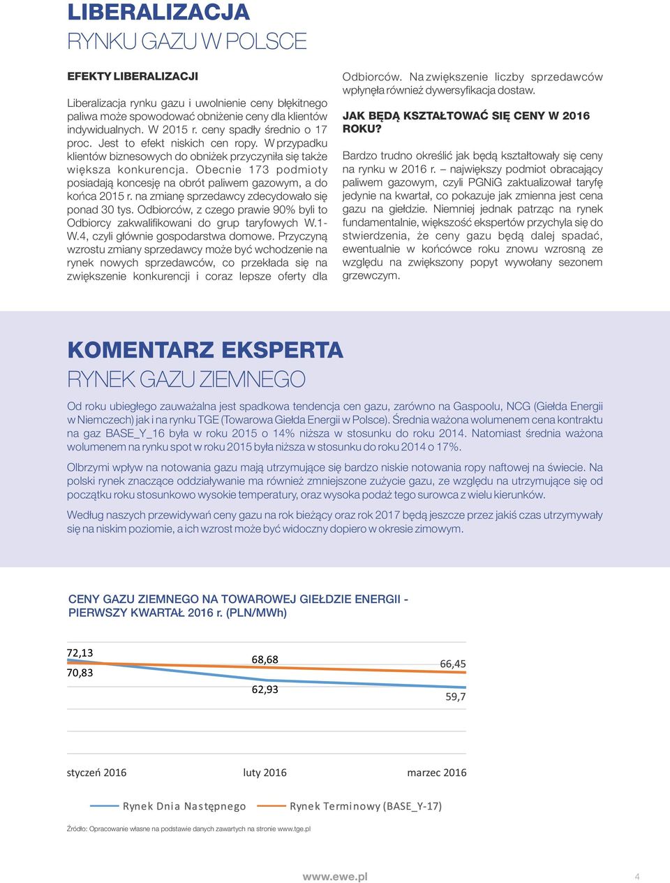 Obecnie 173 podmioty posiadają koncesję na obrót paliwem gazowym, a do końca 2015 r. na zmianę sprzedawcy zdecydowało się ponad 30 tys.