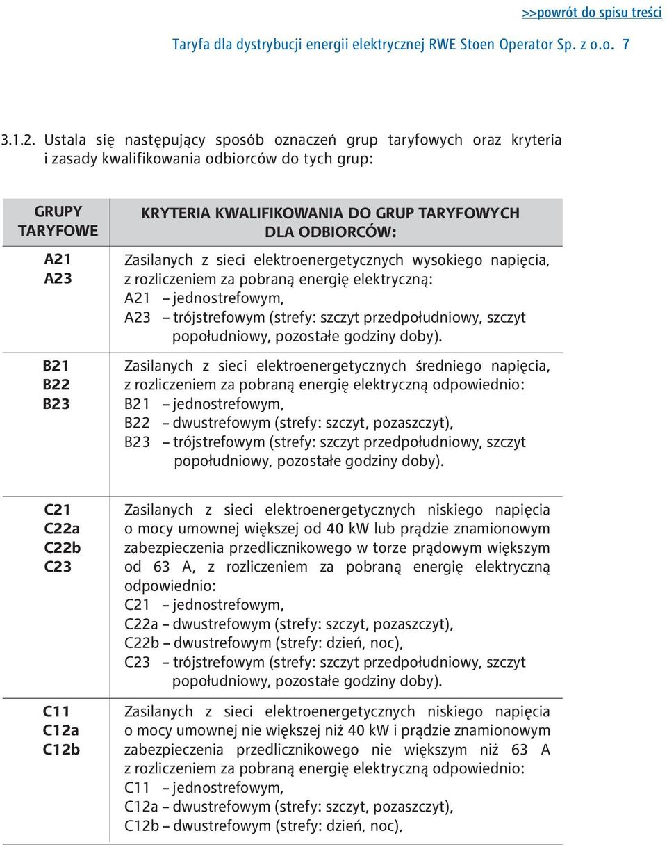 ODBIORCÓW: Zasilanych z sieci elektroenergetycznych wysokiego napięcia, z rozliczeniem za pobraną energię elektryczną: A21 jednostrefowym, A23 trójstrefowym (strefy: szczyt przedpołudniowy, szczyt