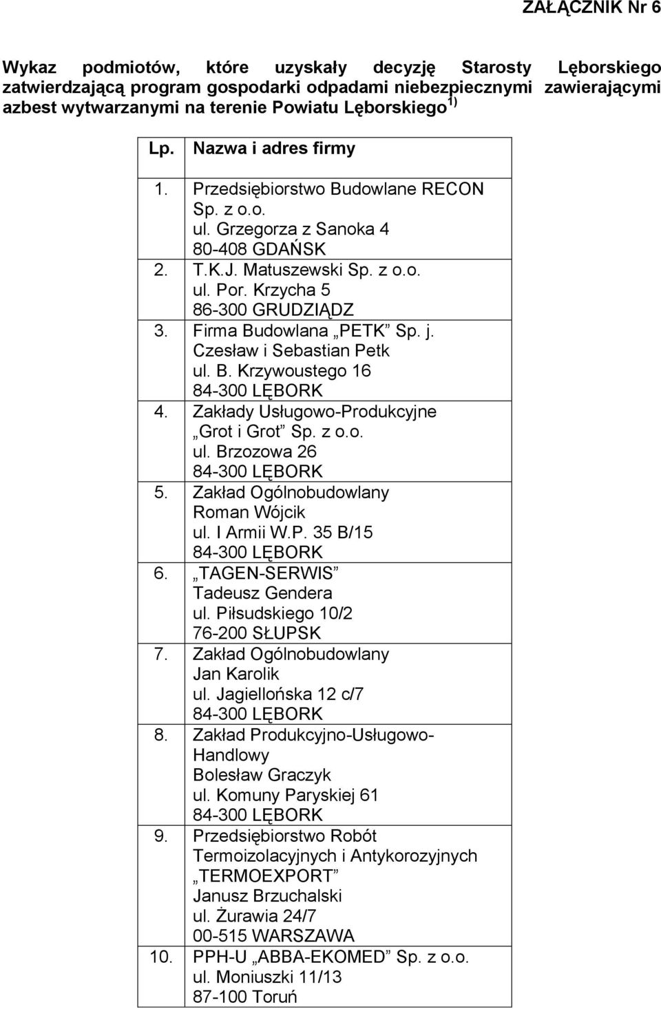 Firma Budowlana PETK Sp. j. Czesław i Sebastian Petk ul. B. Krzywoustego 16 84-300 LĘBORK 4. Zakłady Usługowo-Produkcyjne Grot i Grot Sp. z o.o. ul. Brzozowa 26 84-300 LĘBORK 5.