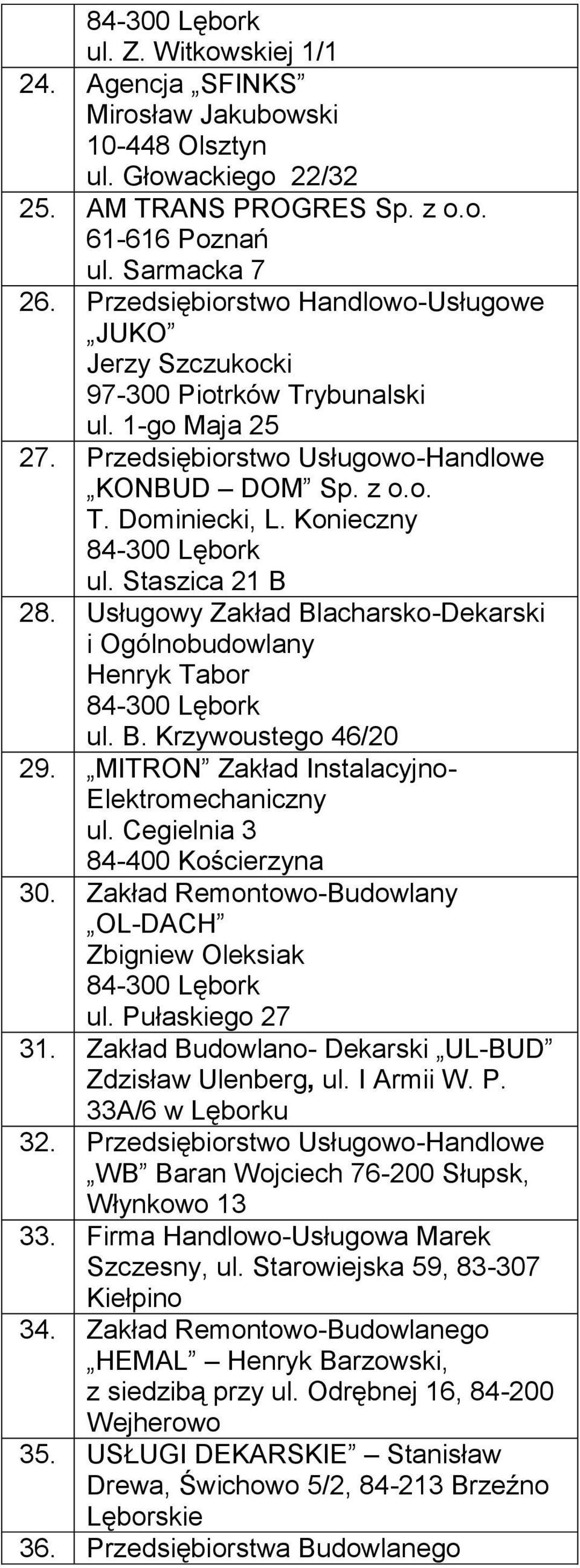 Konieczny 84-300 Lębork ul. Staszica 21 B 28. Usługowy Zakład Blacharsko-Dekarski i Ogólnobudowlany Henryk Tabor 84-300 Lębork ul. B. Krzywoustego 46/20 29.