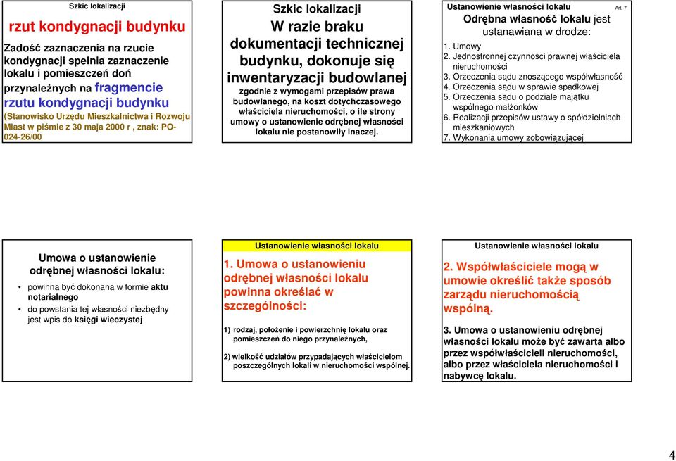 wymogami przepisów prawa budowlanego, na koszt dotychczasowego właściciela nieruchomości, o ile strony umowy o ustanowienie odrębnej własności lokalu nie postanowiły inaczej.