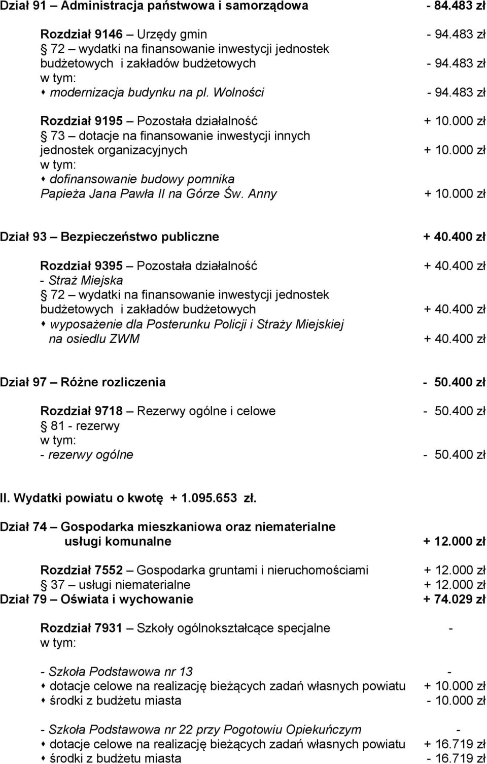 483 zł - 94.483 zł - 94.483 zł - 94.483 zł + 10.000 zł + 10.