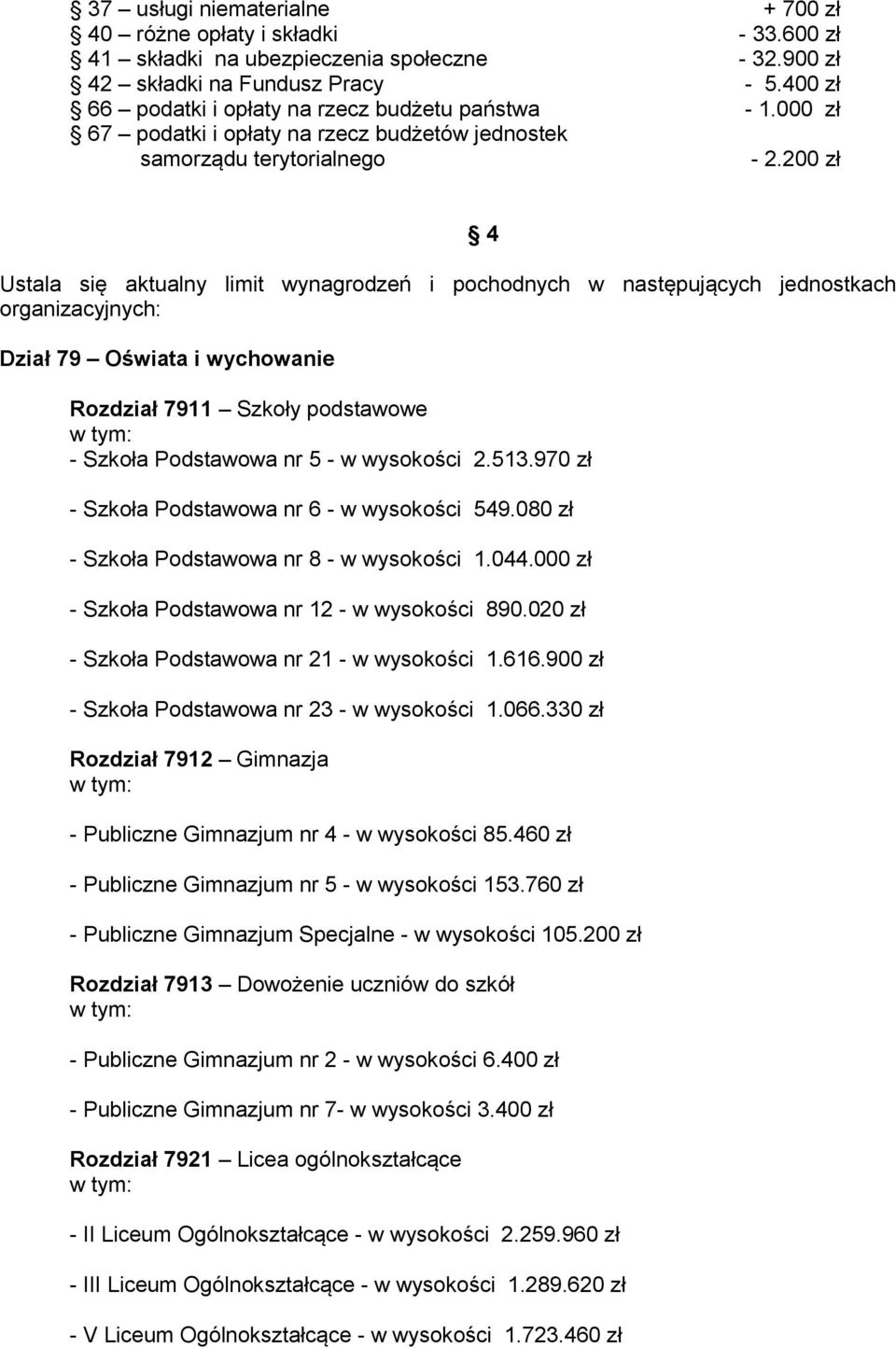 200 zł Ustala się aktualny limit wynagrodzeń i pochodnych w następujących jednostkach organizacyjnych: Dział 79 Oświata i wychowanie 4 Rozdział 7911 Szkoły podstawowe - Szkoła Podstawowa nr 5 - w