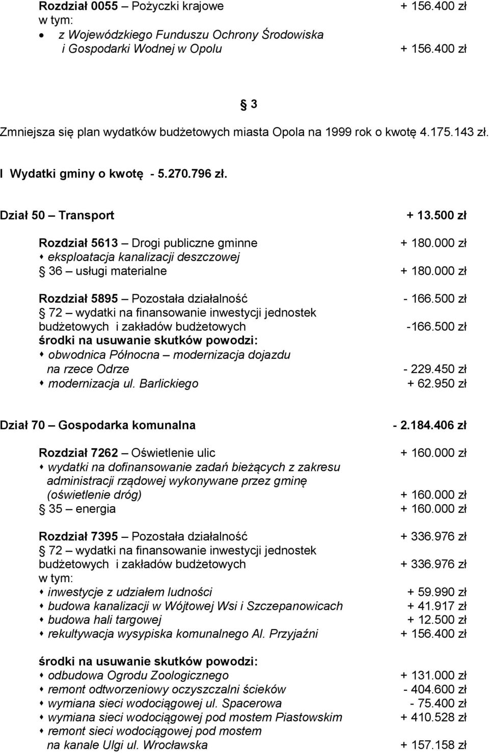 500 zł Rozdział 5613 Drogi publiczne gminne + 180.000 zł eksploatacja kanalizacji deszczowej 36 usługi materialne + 180.