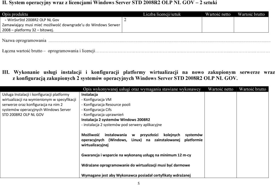 Wykonanie usługi instalacji i konfiguracji platformy wirtualizacji na nowo zakupionym serwerze wraz z konfiguracją zakupionych 2 systemów operacyjnych Windows Server STD 2008R2 OLP NL GOV.