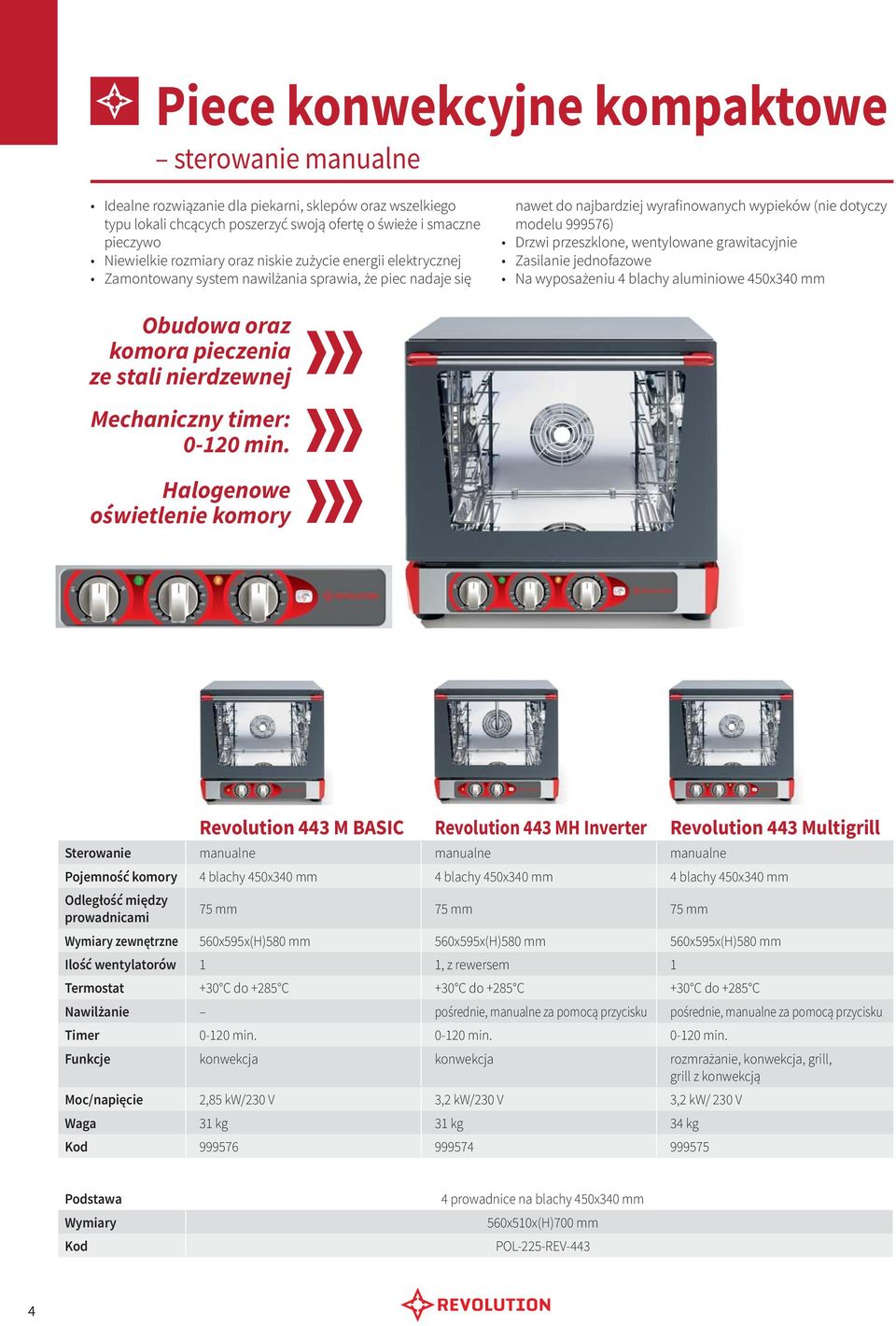 wentylowane grawitacyjnie Zasilanie jednofazowe Na wyposażeniu 4 blachy aluminiowe 450x340 mm Obudowa oraz komora pieczenia ze stali nierdzewnej Mechaniczny timer: 0-120 min.