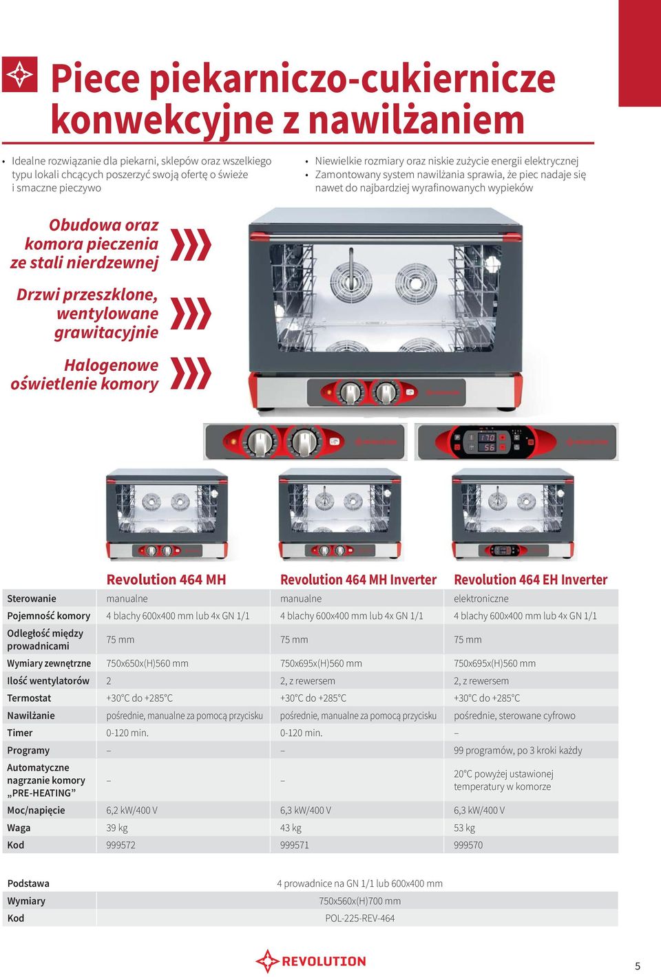 nierdzewnej Drzwi przeszklone, wentylowane grawitacyjnie Halogenowe oświetlenie komory Revolution 464 MH Revolution 464 MH Inverter Revolution 464 EH Inverter Sterowanie manualne manualne