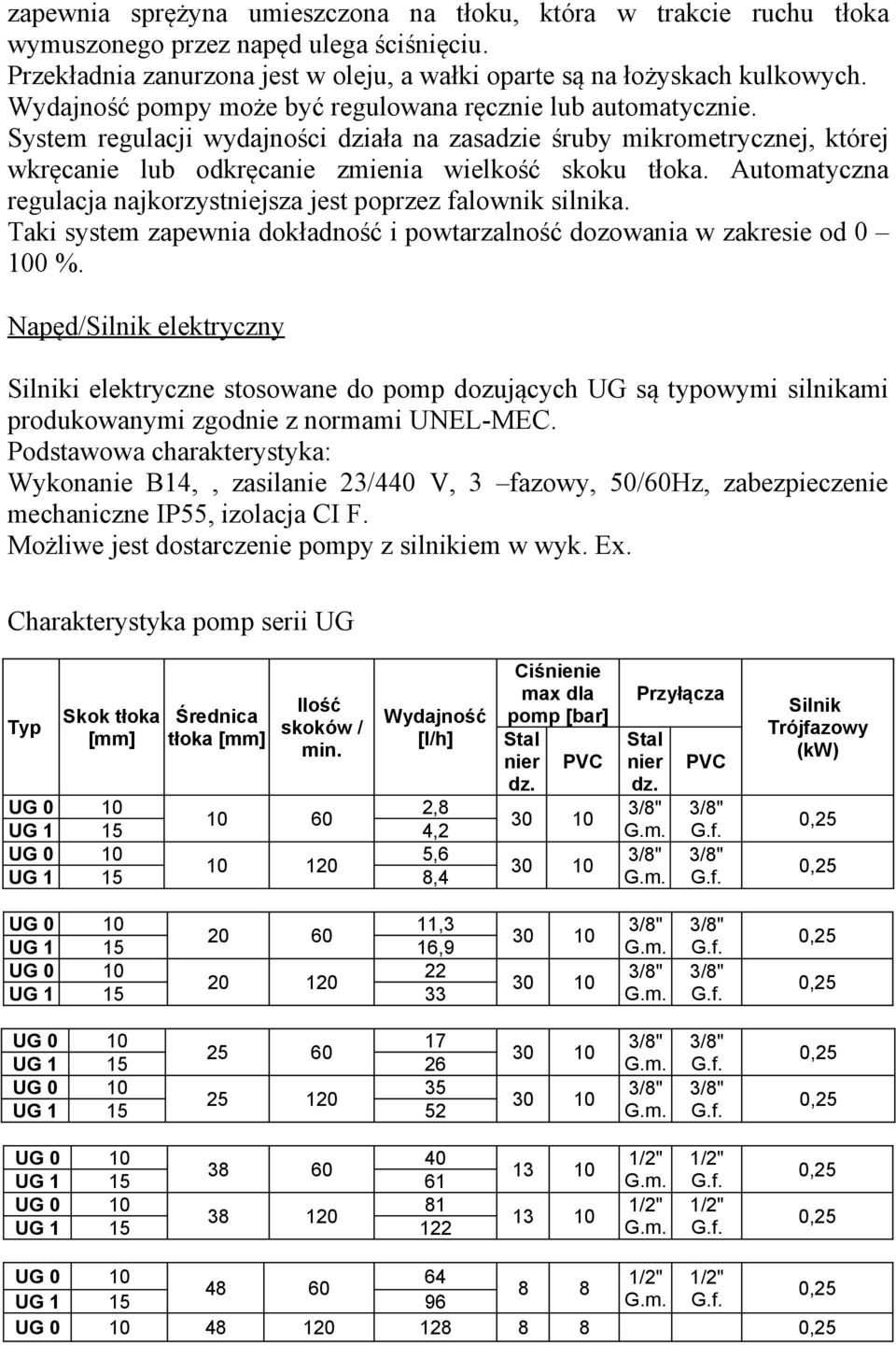 Automatyczna regulacja najkorzystniejsza jest poprzez falownik silnika. Taki system zapewnia dokładność i powtarzalność dozowania w zakresie od 0 100 %.