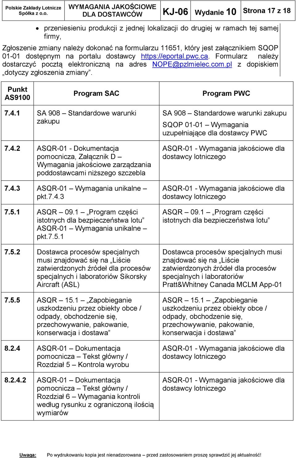 Punkt AS9100 Program SAC Program PWC 7.4.1 SA 908 Standardowe warunki zakupu 7.4.2 ASQR-01 - Dokumentacja pomocnicza, Załącznik D Wymagania jakościowe zarządzania poddostawcami niższego szczebla 7.4.3 ASQR-01 Wymagania unikalne pkt.