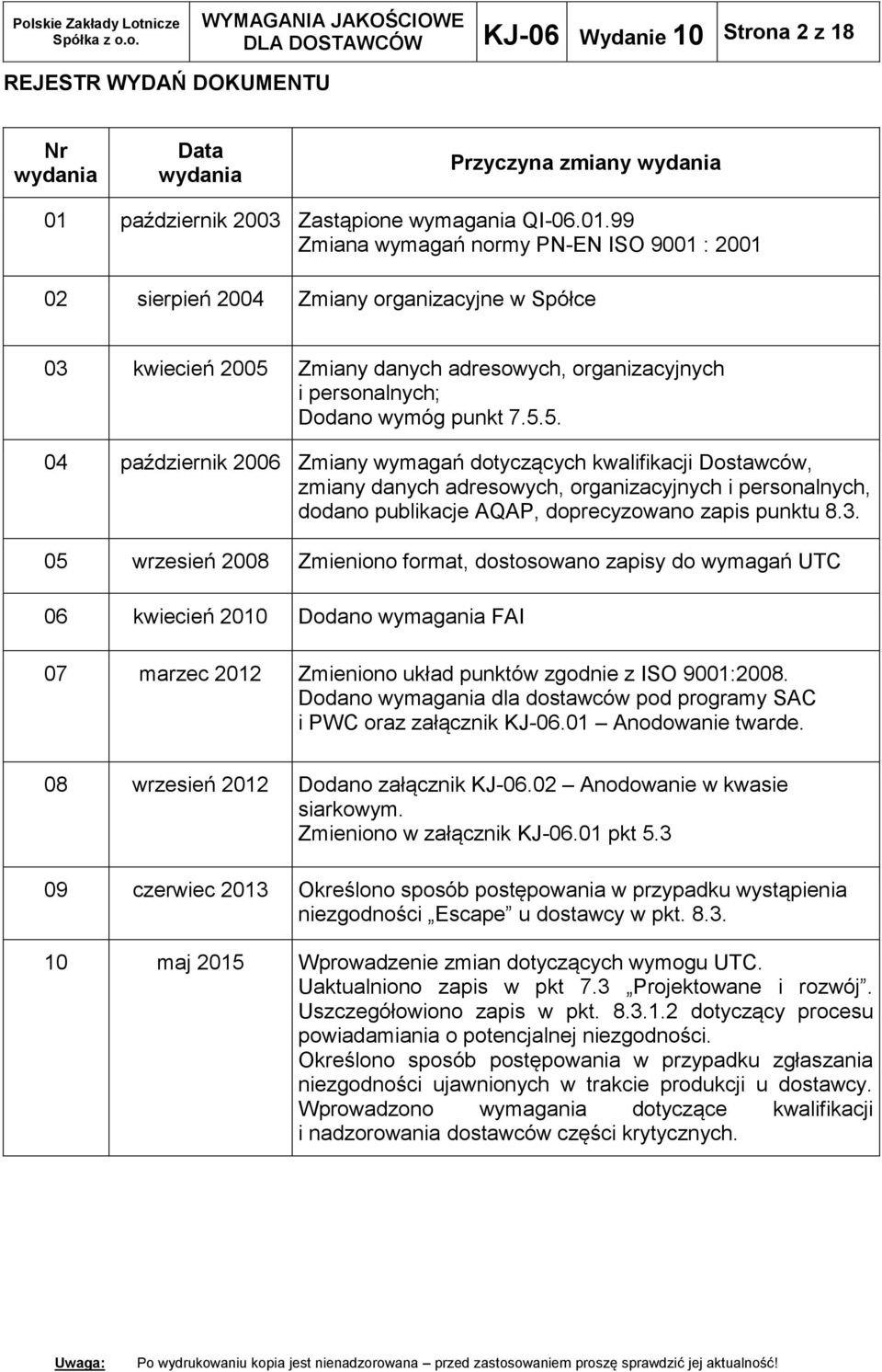 99 Zmiana wymagań normy PN-EN ISO 9001 : 2001 02 sierpień 2004 Zmiany organizacyjne w Spółce 03 kwiecień 2005 