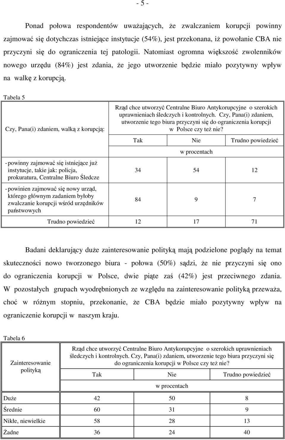 Tabela 5 - już instytucje, takie jak: policja, - Rząd chce utworzyć Centralne Biuro Antykorupcyjne o szerokich uprawnieniach śledczych i kontrolnych.