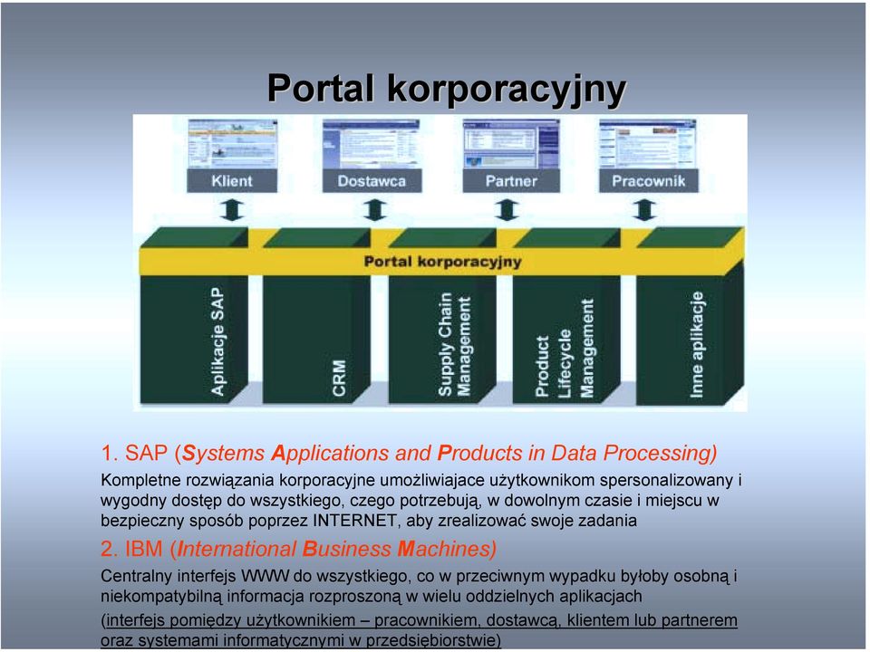 do wszystkiego, czego potrzebują, w dowolnym czasie i miejscu w bezpieczny sposób poprzez INTERNET, aby zrealizować swoje zadania.