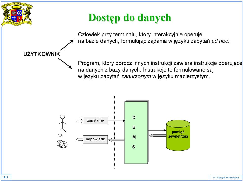 UŻYTKOWNIK Program, który oprócz innych instrukcji zawiera instrukcje operujące na danych z bazy