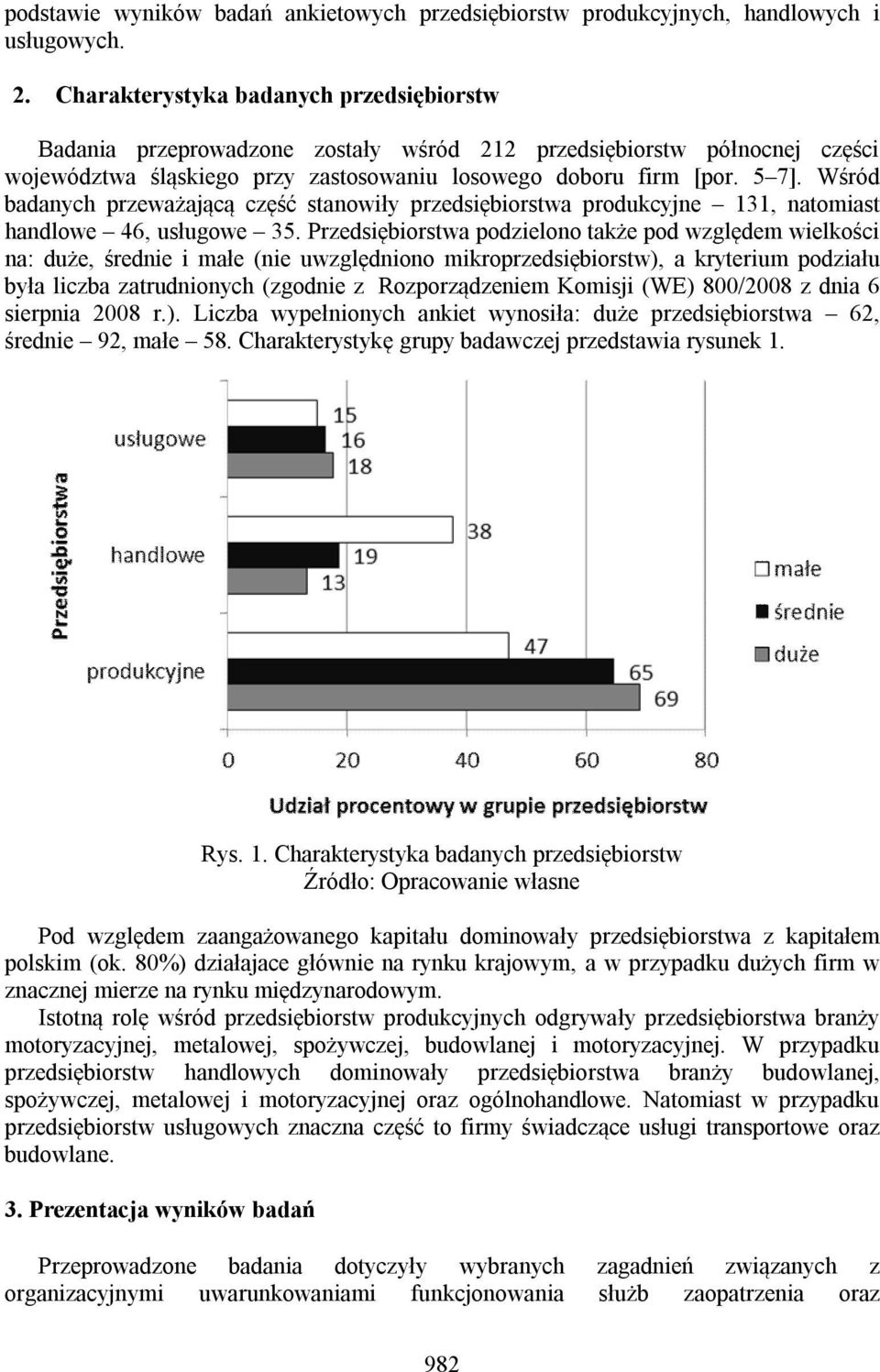 Wśród badanych przeważającą część stanowiły przedsiębiorstwa produkcyjne 131, natomiast handlowe 46, usługowe 35.