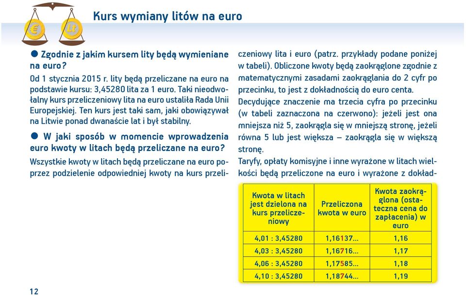 W jaki sposób w momencie wprowadzenia euro kwoty w litach będą przeliczane na euro?