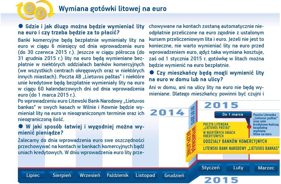 ) lity na euro będą wymieniane bezpłatnie w niektórych oddziałach banków komercyjnych (we wszystkich centrach okręgowych oraz w niektórych innych miastach).