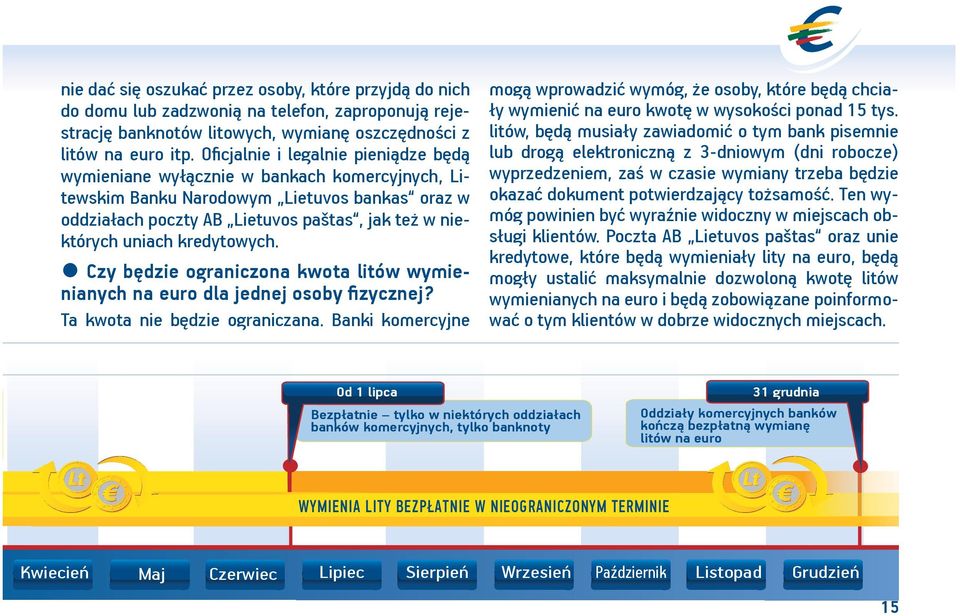 kredytowych. Czy będzie ograniczona kwota litów wymienianych na euro dla jednej osoby fizycznej? ta kwota nie będzie ograniczana.