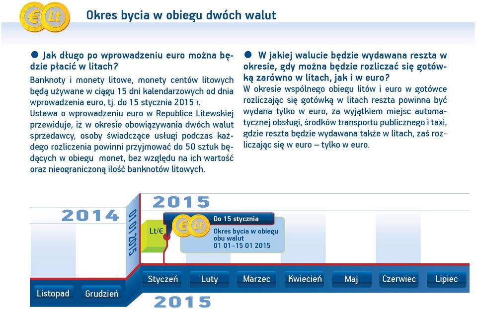 Ustawa o wprowadzeniu euro w republice Litewskiej przewiduje, iż w okresie obowiązywania dwóch walut sprzedawcy, osoby świadczące usługi podczas każdego rozliczenia powinni przyjmować do 50 sztuk