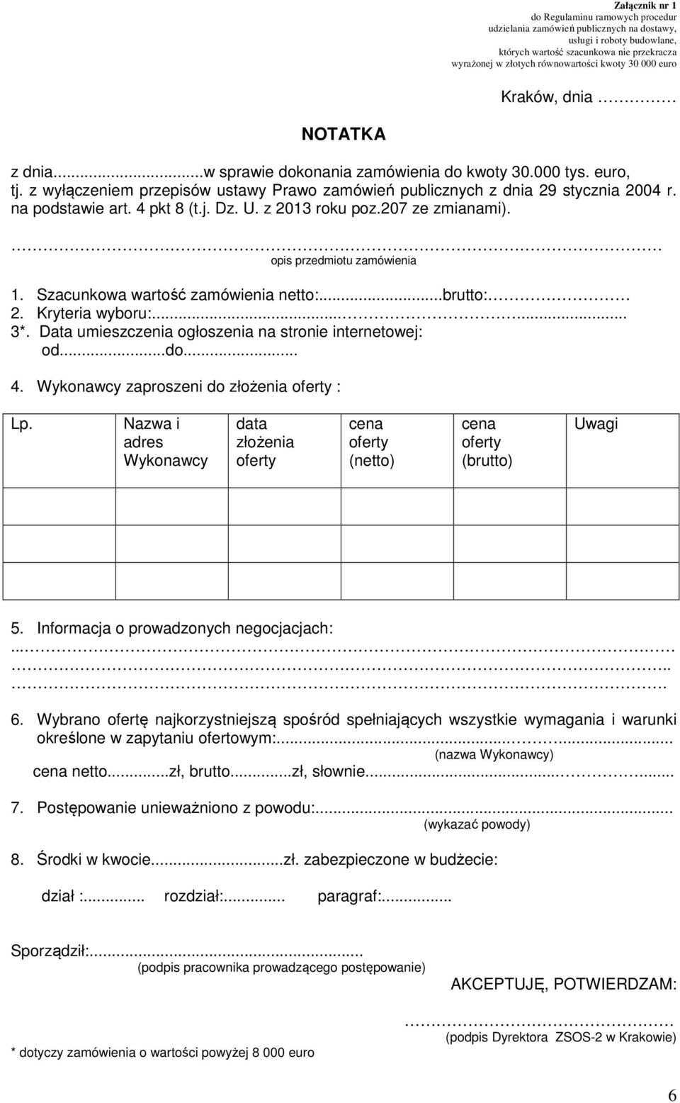 Data umieszczenia ogłoszenia na stronie internetowej: od...do... 4. Wykonawcy zaproszeni do złożenia oferty : Lp.