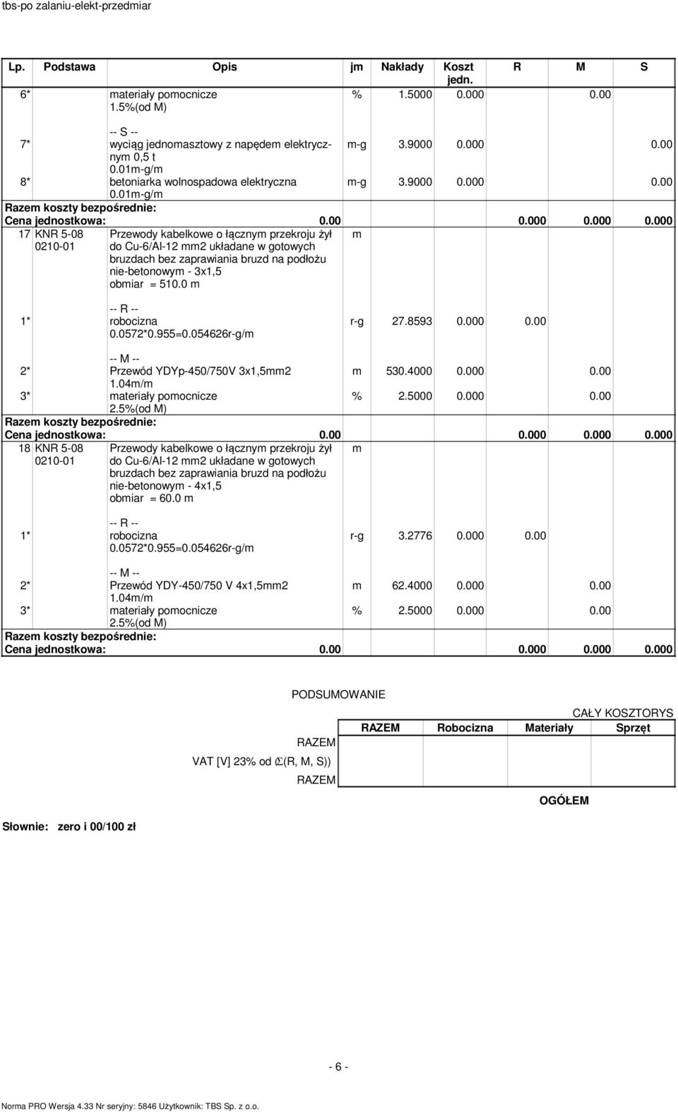 000 0.00 -g 3.9000 0.000 0.00 17 KNR 5-08 0210-01 Przewody kabelkowe o łączny przekroju żył do Cu-6/Al-12 2 układane w gotowych bruzdach bez zaprawiania bruzd na podłożu nie-betonowy - 3x1,5 obiar = 510.