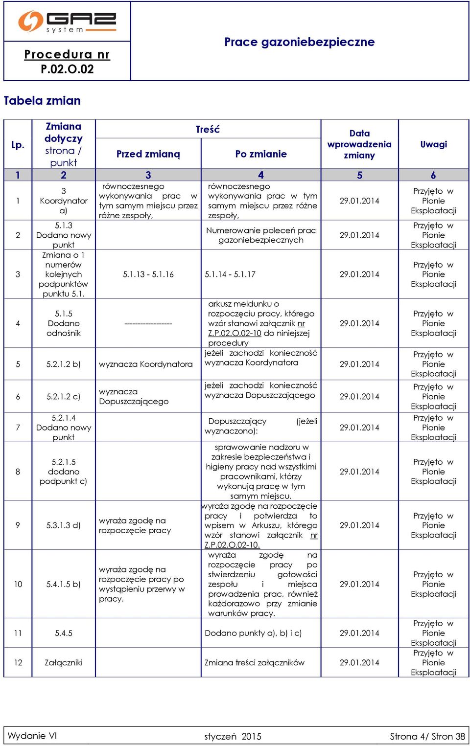 29.01.2014 Pionie tym samym miejscu przez samym miejscu przez różne a) Eksploatacji różne zespoły, zespoły, 2 3 4 5.1.3 Dodano nowy punkt Zmiana o 1 numerów kolejnych podpunktów punktu 5.1. 5.1.5 Dodano odnośnik Numerowanie poleceń prac gazoniebezpiecznych 29.