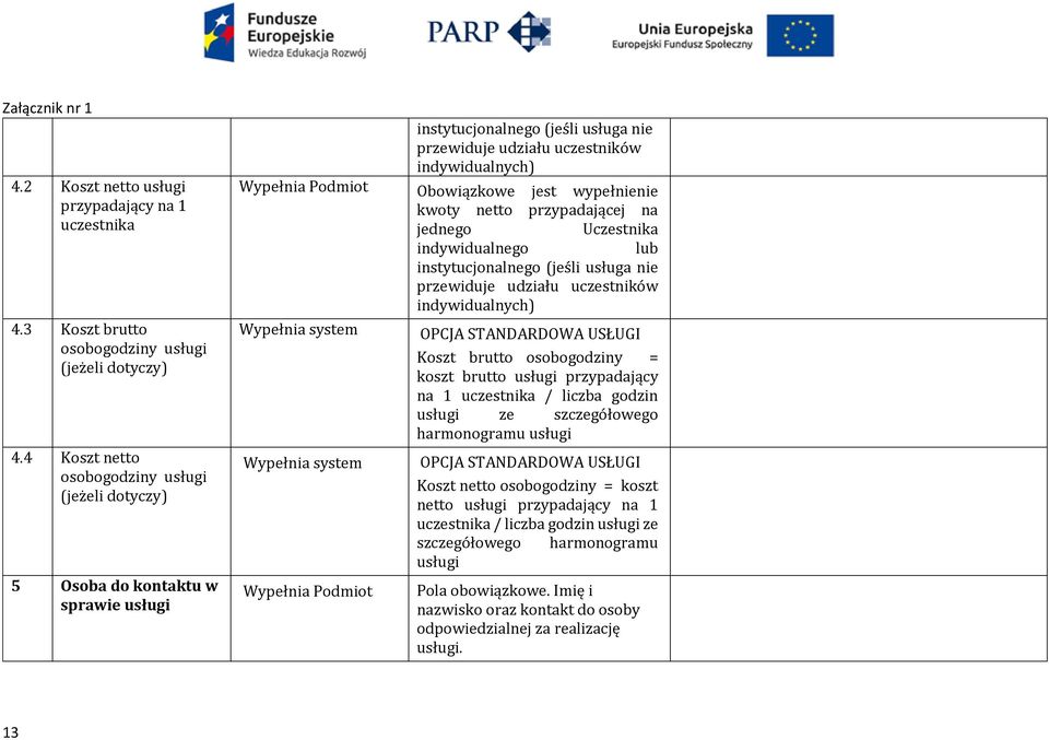 Uczestnika indywidualnego lub instytucjonalnego (jeśli usługa nie przewiduje udziału uczestników indywidualnych) Wypełnia system OPCJA STANDARDOWA USŁUGI Koszt brutto osobogodziny = koszt brutto