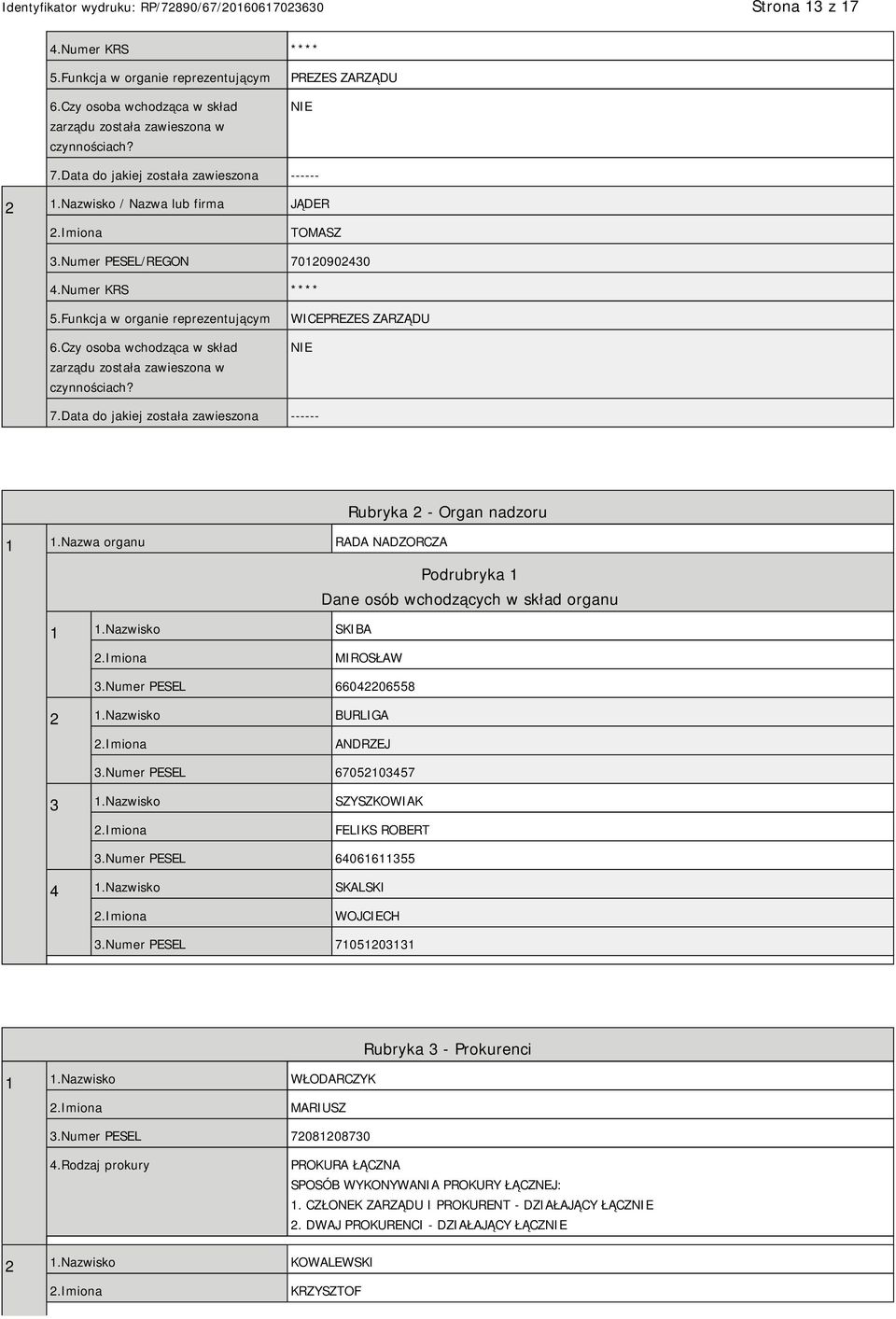 Czy osoba wchodząca w skład zarządu została zawieszona w czynnościach? WICEPREZES ZARZĄDU NIE 7.Data do jakiej została zawieszona ------ Rubryka 2 - Organ nadzoru 1 1.