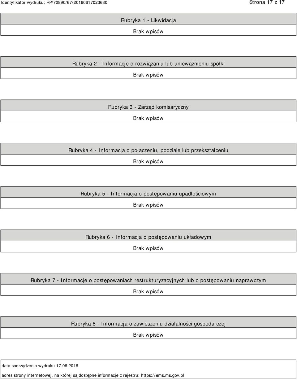 układowym Rubryka 7 - Informacje o postępowaniach restrukturyzacyjnych lub o postępowaniu naprawczym Rubryka 8 - Informacja o zawieszeniu