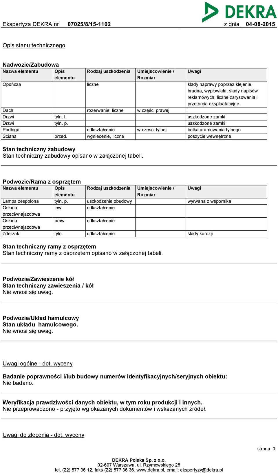 odkształcenie wgniecenie, liczne Uwagi w części tylnej uszkodzone zamki uszkodzone zamki belka uramowania tylnego poszycie wewnętrzne Stan techniczny zabudowy Stan techniczny zabudowy opisano w