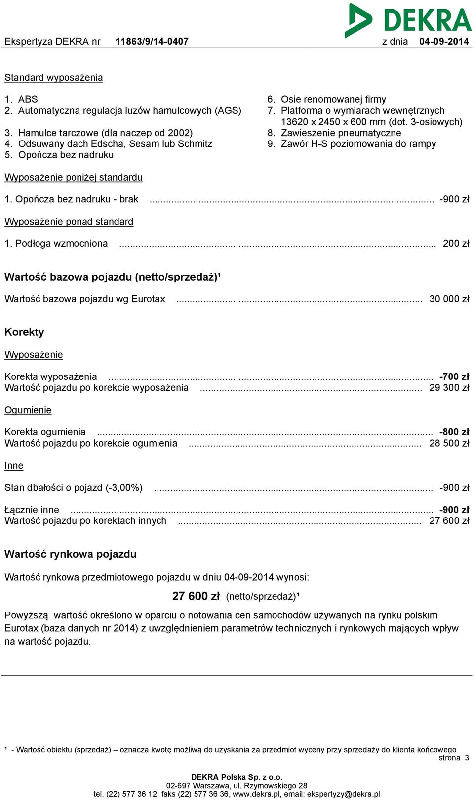 Opończa bez nadruku - brak... -900 zł Wyposażenie ponad standard 1. Podłoga wzmocniona... 200 zł Wartość bazowa pojazdu (netto/sprzedaż)¹ Wartość bazowa pojazdu wg Eurotax.