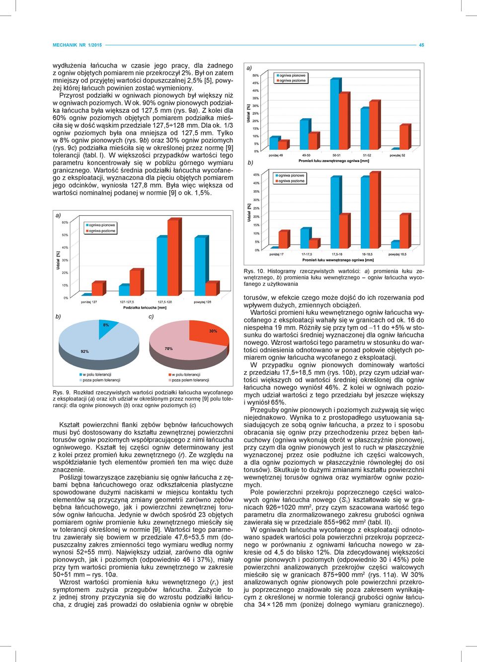 W ok. 90% ogniw pionowych podziałka łańcucha była większa od 127,5 mm (rys. 9a). Z kolei dla 60% ogniw poziomych objętych pomiarem podziałka mieściła się w dość wąskim przedziale 127,5 128 mm. Dla ok.