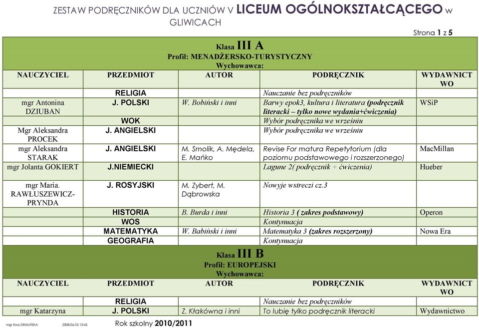 Aleksandra J. ANGIELSKI PROCEK mgr Jolanta GOKIERT J.NIEMIECKI Lagune 2( podręcznik + ćwiczenia) Hueber mgr Maria.