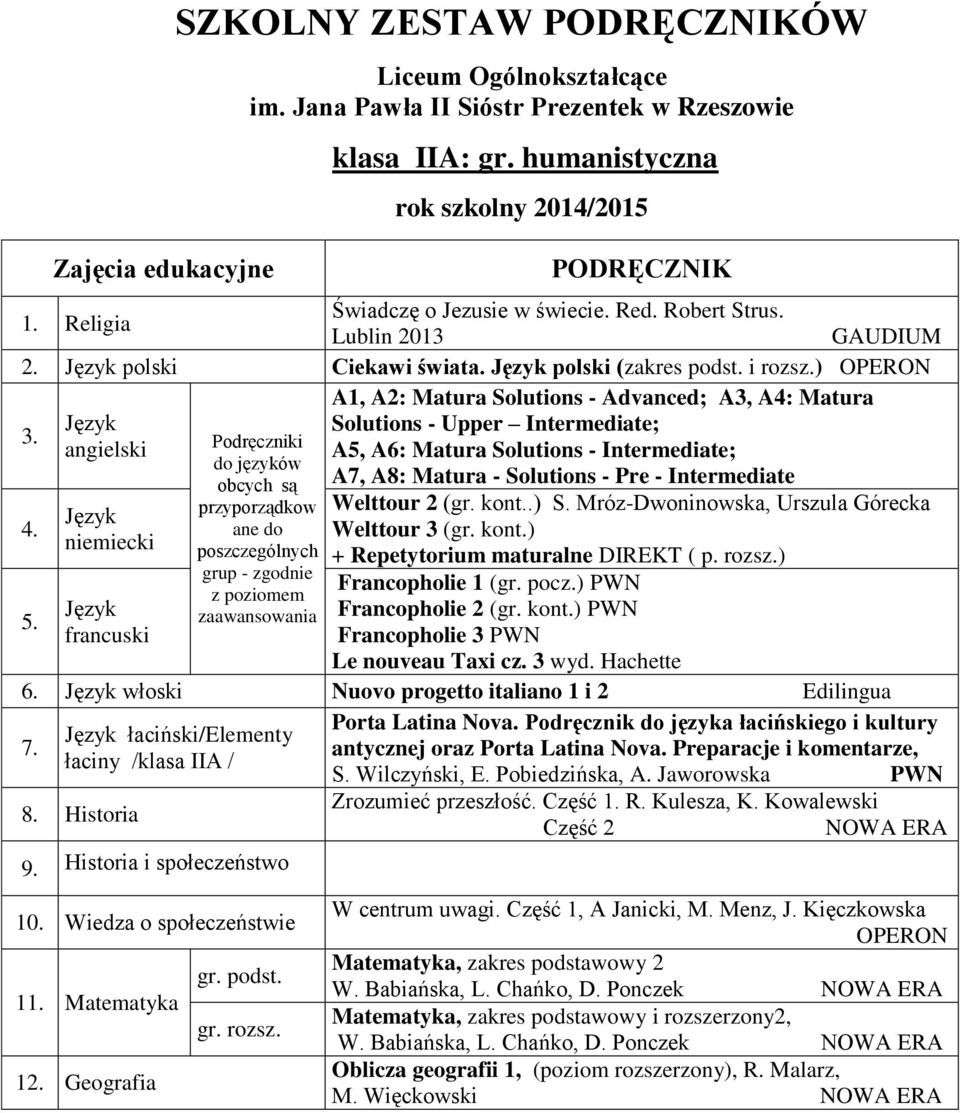 ) OPERON A1, A2: Matura Solutions - Advanced; A3, A4: Matura Solutions - Upper Intermediate; A5, A6: Matura Solutions - Intermediate; A7, A8: Matura - Solutions - Pre - Intermediate Welttour 2 (gr.