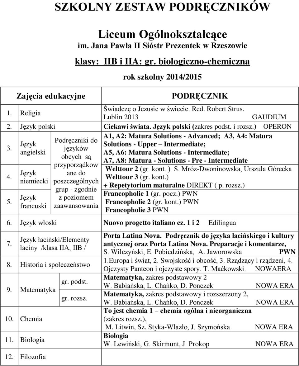 ) OPERON A1, A2: Matura Solutions - Advanced; A3, A4: Matura Solutions - Upper Intermediate; A5, A6: Matura Solutions - Intermediate; A7, A8: Matura - Solutions - Pre - Intermediate Welttour 2 (gr.