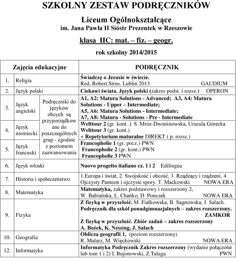 kont..) S. Mróz-Dwoninowska, Urszula Górecka + Repetytorium maturalne DIREKT ( p. rozsz.) Francopholie 1 (gr. pocz.) Francopholie 2 (gr. kont.) Francopholie 3 6. włoski Nuovo progetto italiano cz.