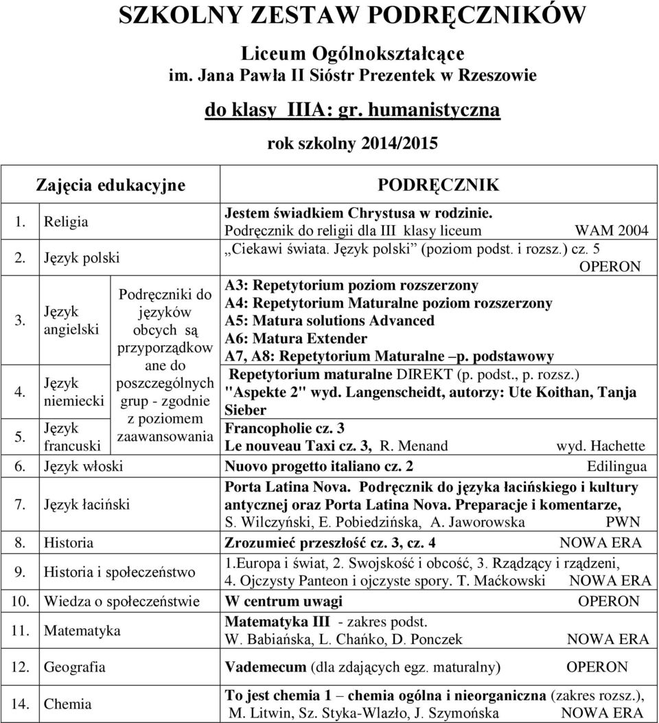 Maturalne p. podstawowy ane do Repetytorium maturalne DIREKT (p. podst., p. rozsz.) "Aspekte 2" wyd. Langenscheidt, autorzy: Ute Koithan, Tanja Sieber Francopholie cz. 3 Le nouveau Taxi cz. 3, R.