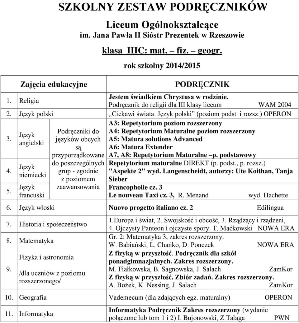 podstawowy Repetytorium maturalne DIREKT (p. podst., p. rozsz.) "Aspekte 2" wyd. Langenscheidt, autorzy: Ute Koithan, Tanja Sieber Francopholie cz. 3 Le nouveau Taxi cz. 3, R. Menand wyd. Hachette 6.