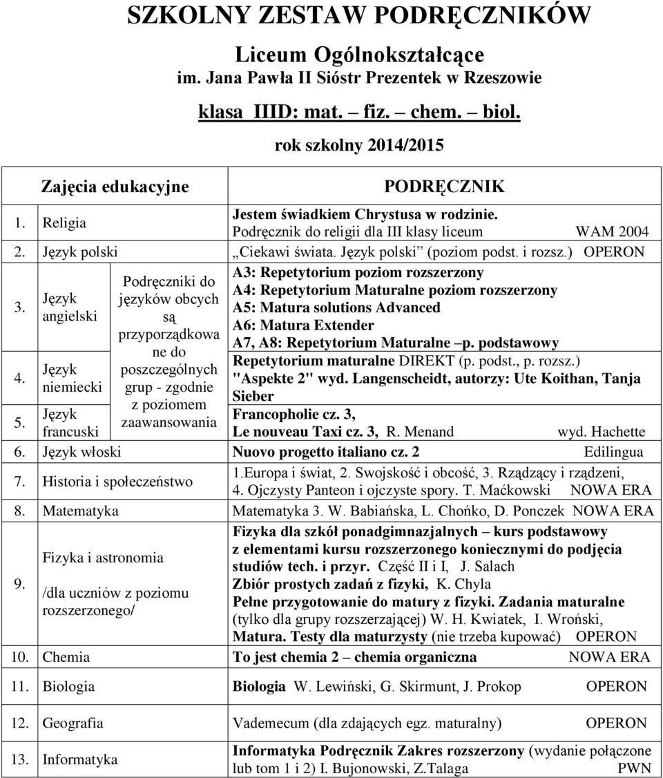 podstawowy Repetytorium maturalne DIREKT (p. podst., p. rozsz.) "Aspekte 2" wyd. Langenscheidt, autorzy: Ute Koithan, Tanja Sieber Francopholie cz. 3, Le nouveau Taxi cz. 3, R. Menand wyd. Hachette 6.