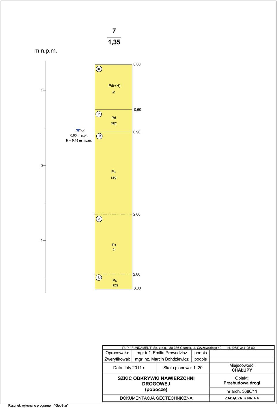 Emilia Prowadzisz podpis Zweryfikował: mgr inż. Marcin Bohdziewicz podpis Data: luty 2011 r.