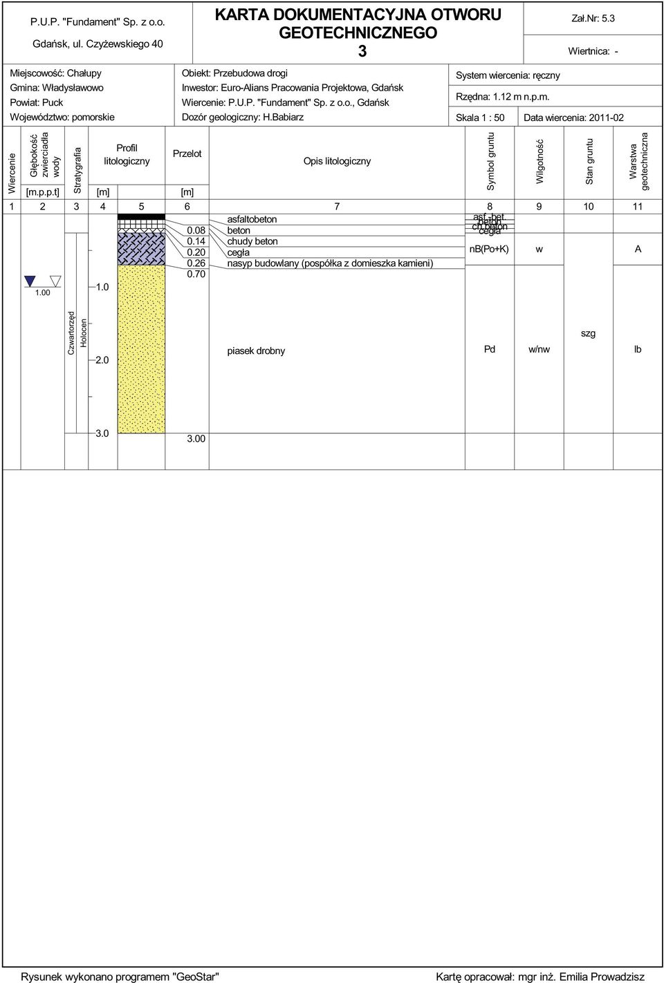 Projektowa, Gdańsk Wiercenie: P.U.P. "Fundament" Sp. z o.o., Gdańsk Dozór geologiczny: H.Babiarz System wiercenia: ręczny Rzędna: 1.12 m n.p.m. Zał.Nr: 5.