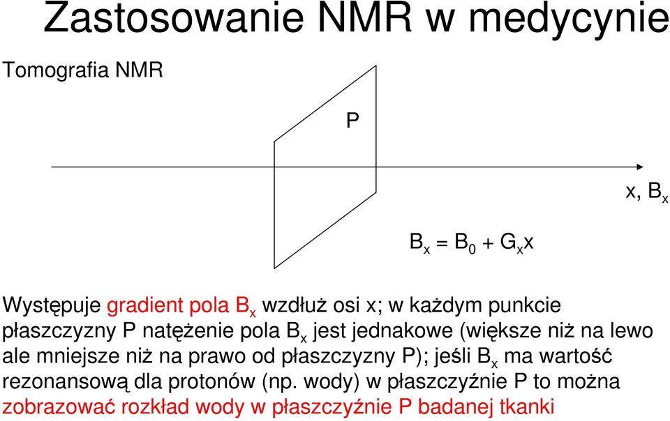 na lewo ale mniejsze niŝ na prawo od płaszczyzny P); jeśli B x ma wartość rezonansową dla