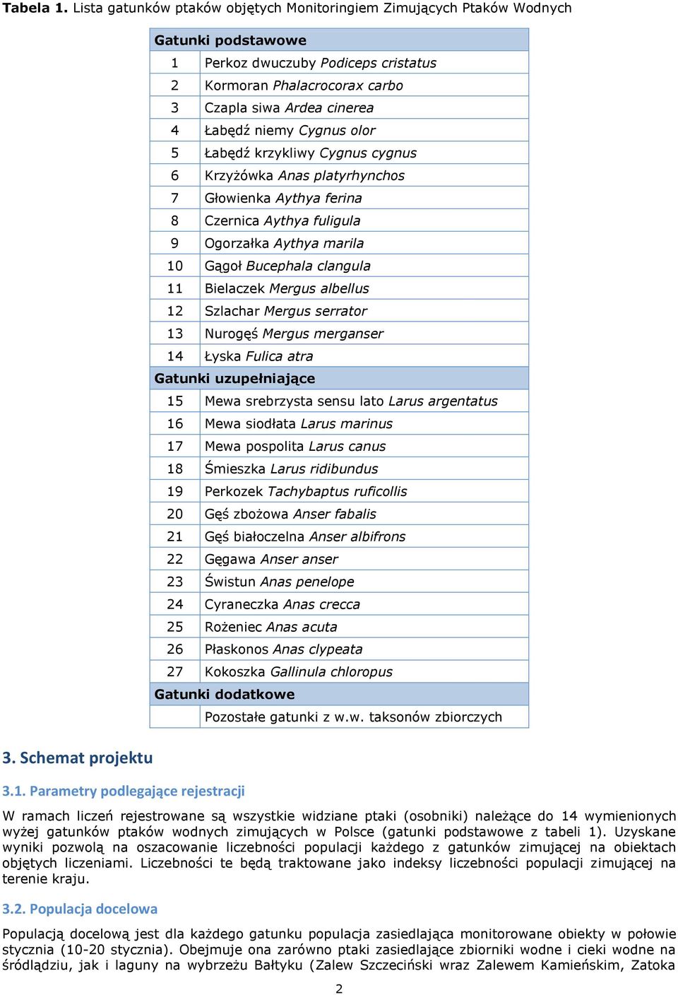 Krzyżówka Anas platyrhynchos 7 Głowienka Aythya ferina 8 Czernica Aythya fuligula 9 Ogorzałka Aythya marila 10 Gągoł Bucephala clangula 11 Bielaczek Mergus albellus 12 Szlachar Mergus serrator 13