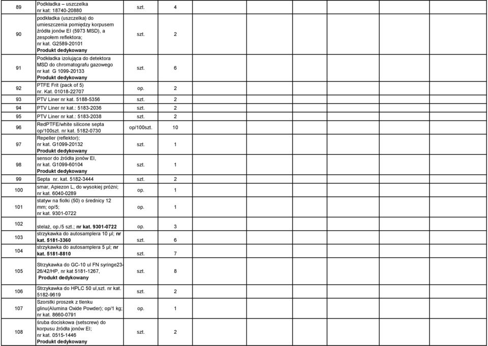 93 PTV Liner nr kat. 588-5356 szt. 94 PTV Liner nr kat.: 583-036 szt. 95 PTV Liner nr kat.: 583-038 szt. 96 97 98 RedPTFE/white silicone septa op/00szt. nr kat. 58-0730 Repeller (reflektor); nr kat.