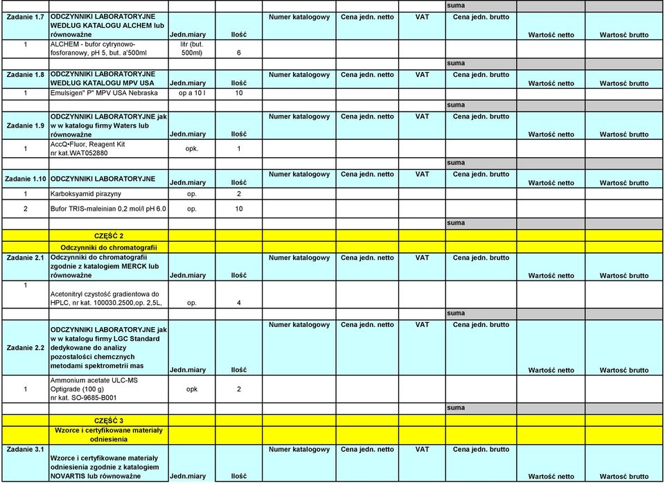 9 ODCZYNNIKI LABORATORYJNE jak w w katalogu firmy Waters lub AccQ Fluor, Reagent Kit nr kat.wat05880 opk. Zadanie.0 ODCZYNNIKI LABORATORYJNE Jedn.miary Ilość Karboksyamid pirazyny op.