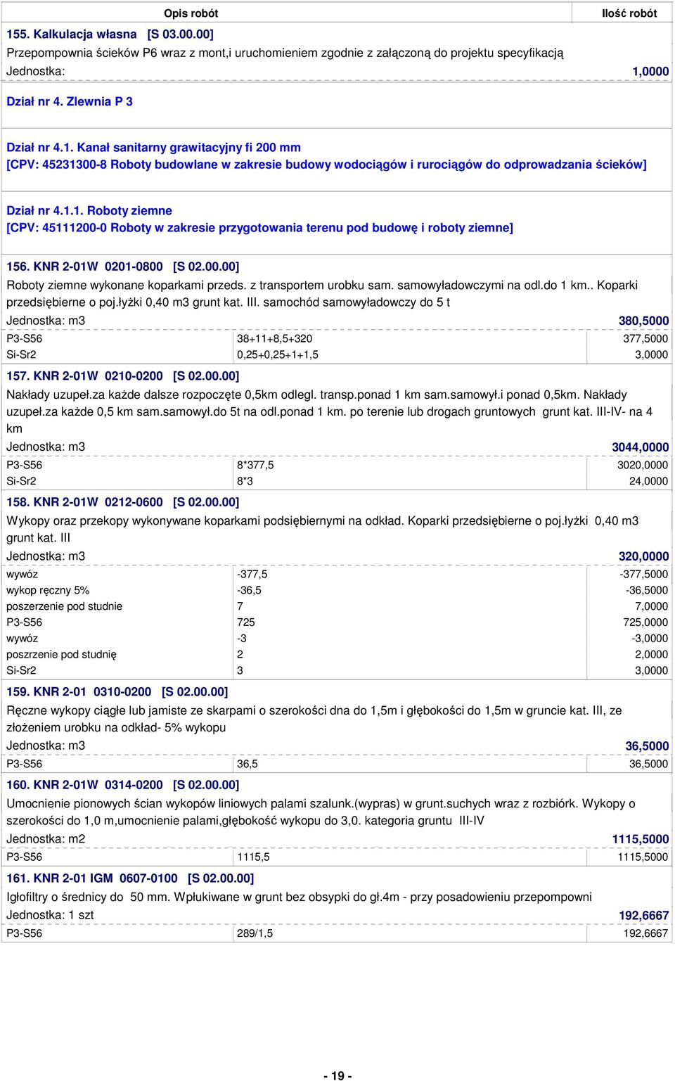 łyżki 0,40 m3 grunt kat. III. samochód samowyładowczy do 5 t Jednostka: m3 380,5000 P3-S56 38+11+8,5+320 377,5000 Si-Sr2 0,25+0,25+1+1,5 3,0000 157. KNR 2-01W 0210-0200 [S 02.00.00] Nakłady uzupeł.